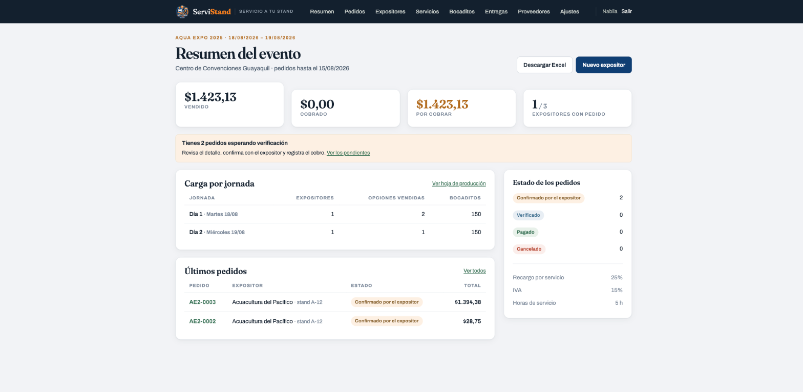 Panel del organizador: tablero del evento con pedidos, cobros y jornadas.